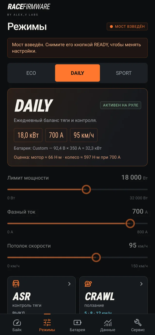 Экран «Режимы»: ECO, DAILY и SPORT с пределами тока, мощности и скорости